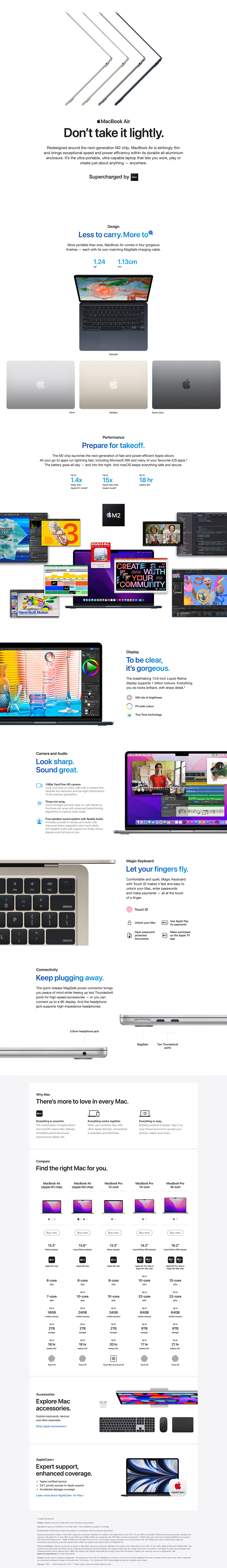 MacBook-Air-PDP_1