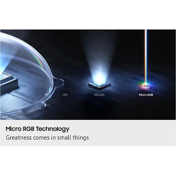 Samsung MICRO RGB MRA75R95HAKXXS
