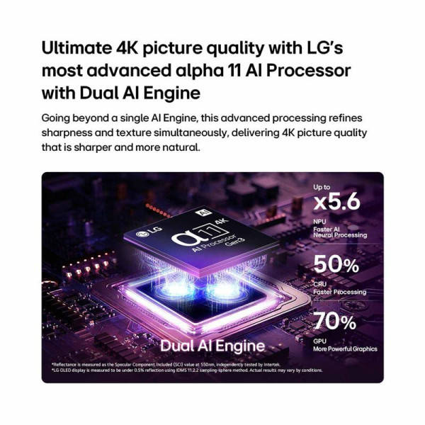 LG OLED EVO OLED83W6PSA.ATC