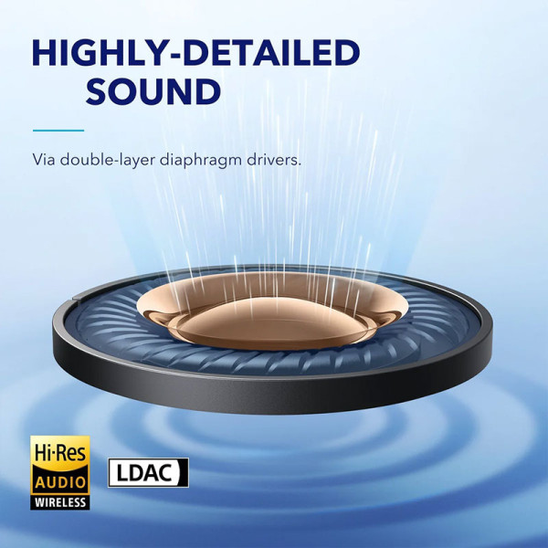 SOUNDCORE EARPHONES/HEADPHONES/EARBUDS A3936031