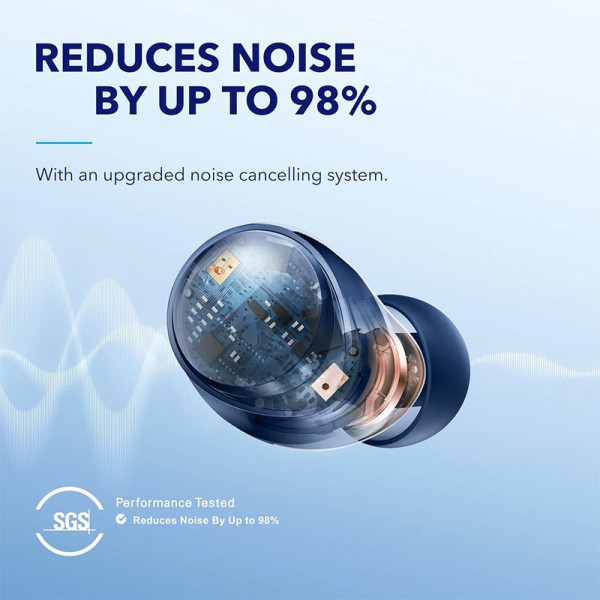 SOUNDCORE EARPHONES/HEADPHONES/EARBUDS A3936031