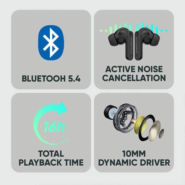 SONICGEAR EARPHONES/HEADPHONES/EARBUDS EARPUMP Q1 BLACK