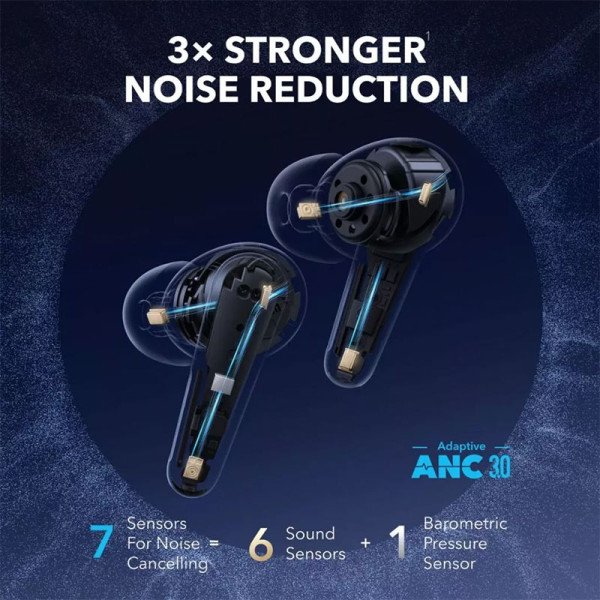 SOUNDCORE EARPHONES/HEADPHONES/EARBUDS LIBERTY 4 PRO BLUE