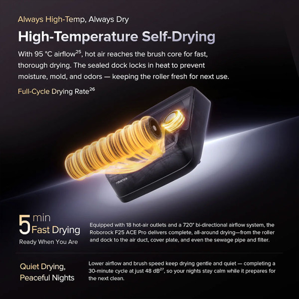 ROBOROCK RECHARGEABLE VAC -WET & DRY F25 Ace Pro