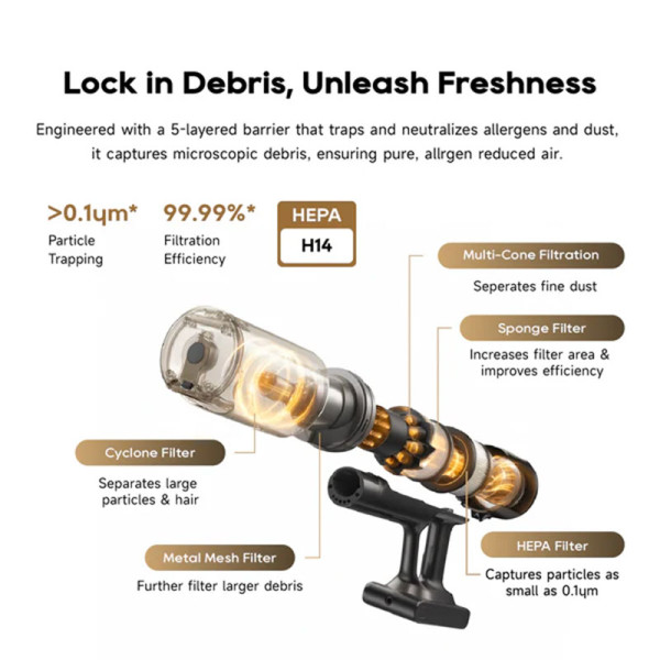 DREAME RECHARGEABLE VAC V50