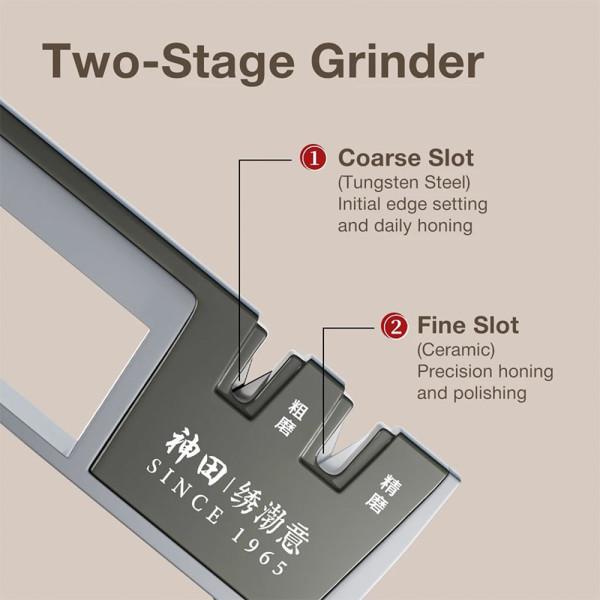 KANDA HOUSEHOLD Knife Grinder