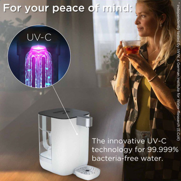 BRITA WATER PURIFIER CUBE 1.0 (WHITE)