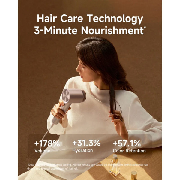 LAIFEN HAIR CARE Swift 4 Platinum 