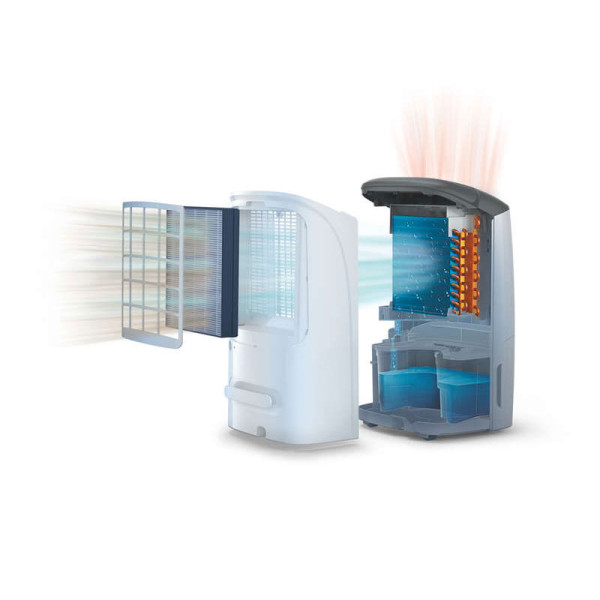 PHILIPS AIR CLEANER+DEHUMIDIFIER DE5205/30