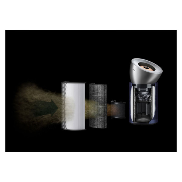 DYSON AIR CLEANER + FAN BP03 NICKEL/BLUE-410631-01