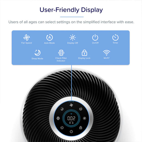 LEVOIT AIR CLEANER LV-400S-WH