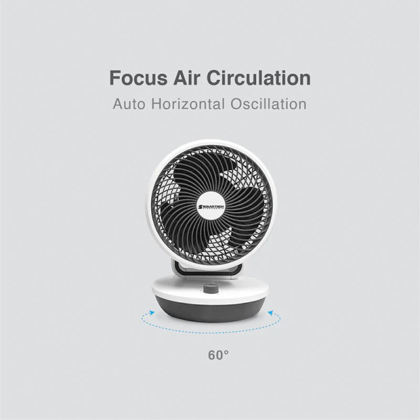 SOUNDTEOH TABLE AIR CIRCULATOR ACF-10