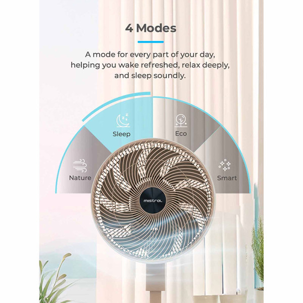 MISTRAL VELOCITY FAN -R/C MHV9812DRW-SKY BLUE
