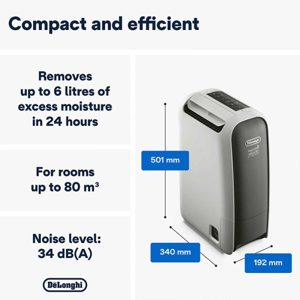 DELONGHI DEHUMIDIFIER DNS65