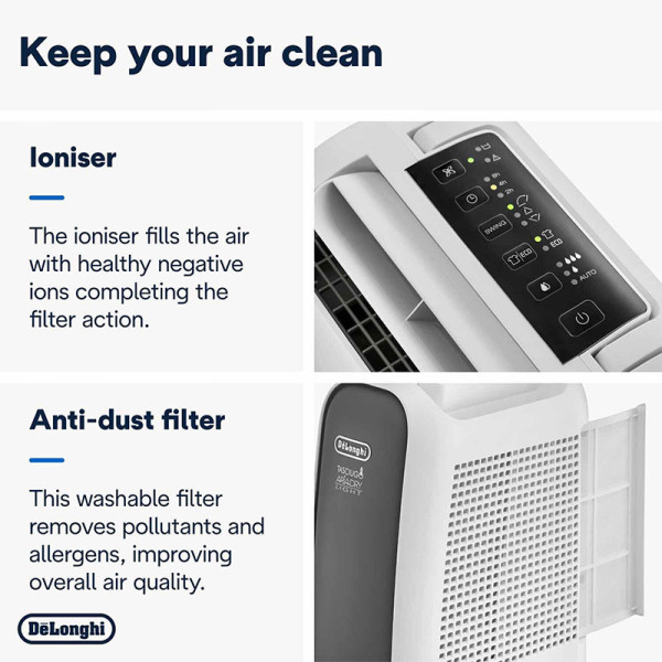 DELONGHI DEHUMIDIFIER DNS65