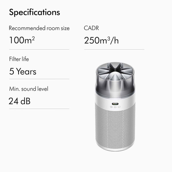 DYSON AIR CLEANER  SP01/HJ01-WH/SIL (HUSHJET)