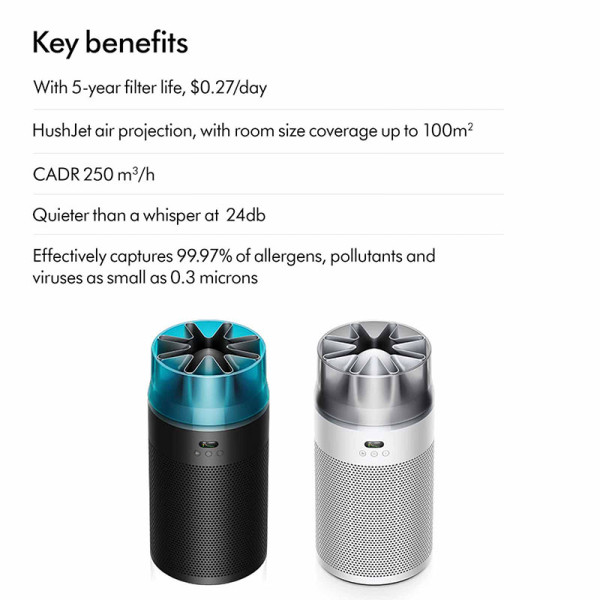 DYSON AIR CLEANER  SP01/HJ01-WH/SIL (HUSHJET)