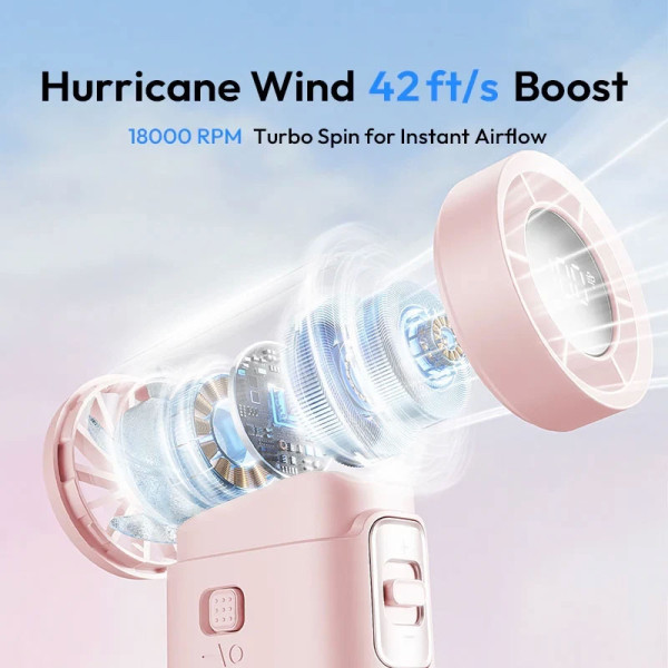 SOTHING USB FAN DSHJ-S-2422-WHITE       