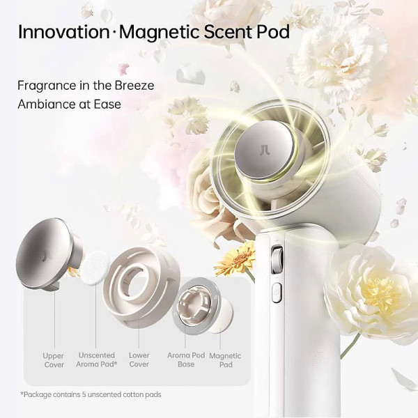 JISULIFE USB FAN PRO1 MINI-WHITE