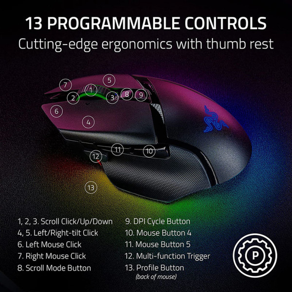 RAZER MOUSE RZ01-04620100-R3A1