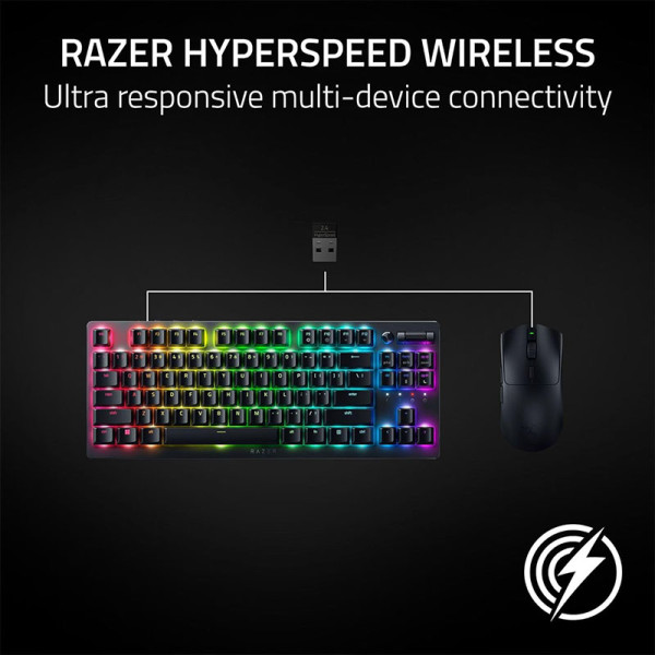 RAZER MOUSE RZ01-04910100-R3M1