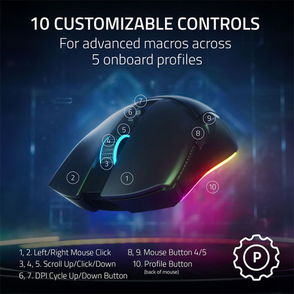 RAZER MOUSE RZ01-04660200-R3A1