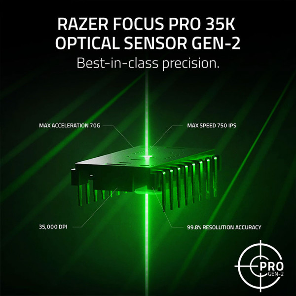 RAZER MOUSE RZ01-05120200-R3A1
