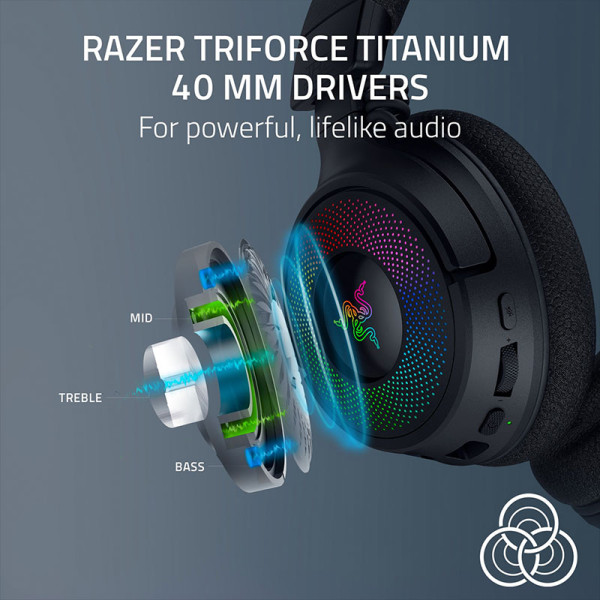 RAZER AUDIO PERIPHERALS RZ04-05170100-R3M1