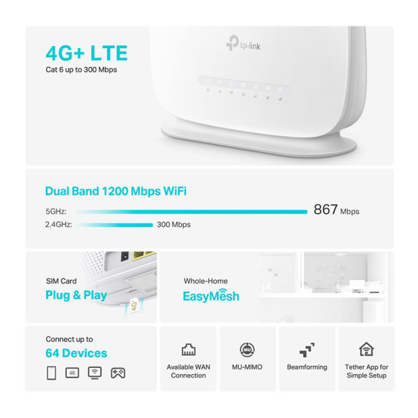 TP-LINK NETWORKING  EQUIPMENT ARCHER MR505