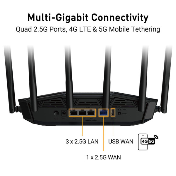 ASUS NETWORKING  EQUIPMENT TUF-BE6500
