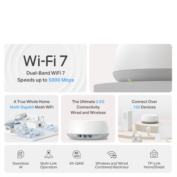 TP-LINK NETWORKING  EQUIPMENT DECO BE25(3-PACK)