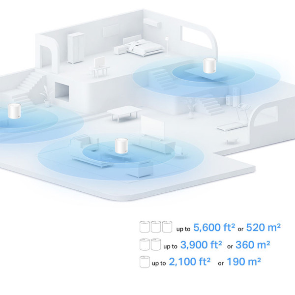 TP-LINK NETWORKING  EQUIPMENT DECO X10(3-PACK)
