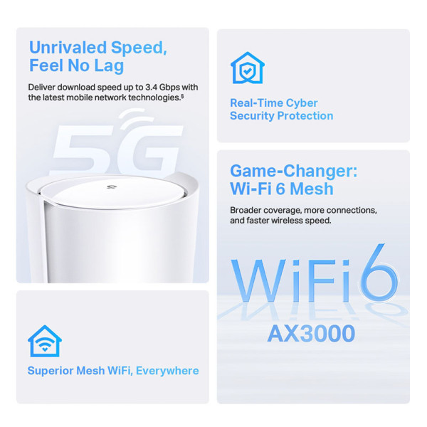 TP-LINK NETWORKING  EQUIPMENT DECO X50-5G(1-PACK)