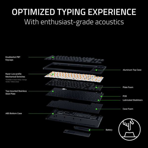 RAZER KEYBOARD RZ03-05450500-R3M1