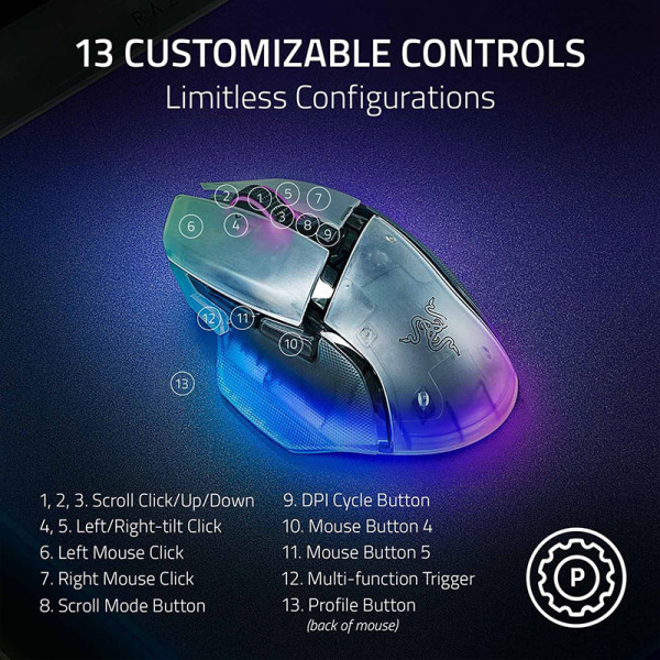 RAZER MOUSE RZ01-05240400-R3A1
