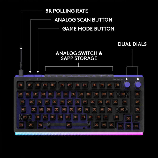 LOGITECH KEYBOARD 920-013942 (G512 X 75-BLK/TAC)