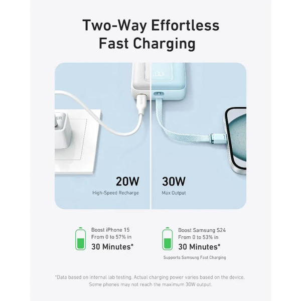 ANKER PHONE ACCESSORIES A1688H21