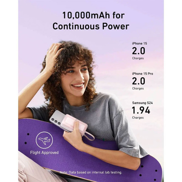 ANKER PHONE ACCESSORIES A1688H21