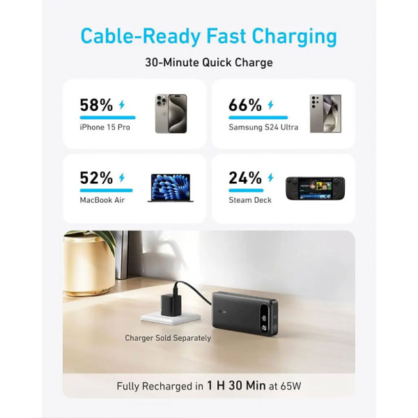 ANKER PHONE ACCESSORIES A1383H11