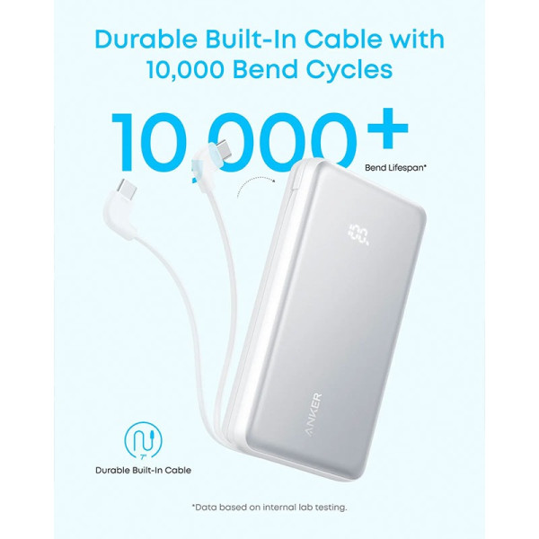 ANKER PHONE ACCESSORIES A110EH21