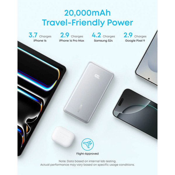 ANKER PHONE ACCESSORIES A110EH11
