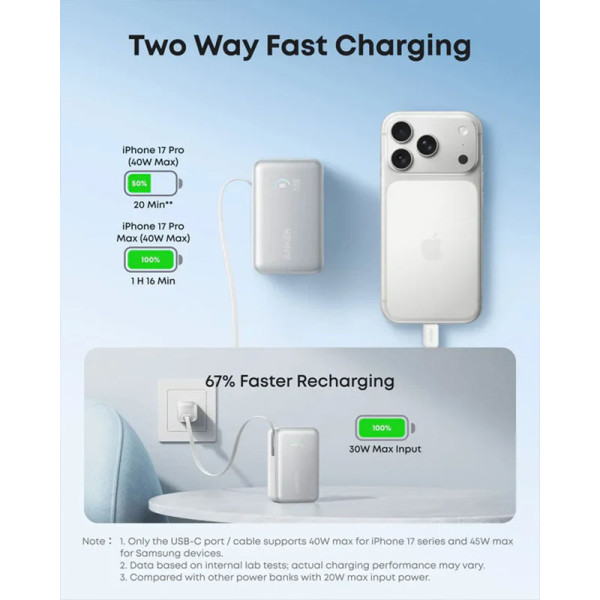 ANKER PHONE ACCESSORIES A1638H51