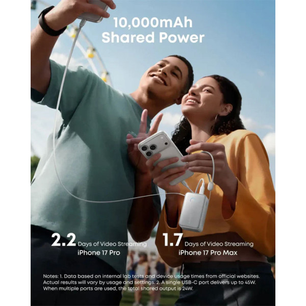 ANKER PHONE ACCESSORIES A1638H51