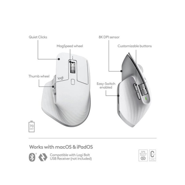 LOGITECH Apple 3PP Products 910-006574