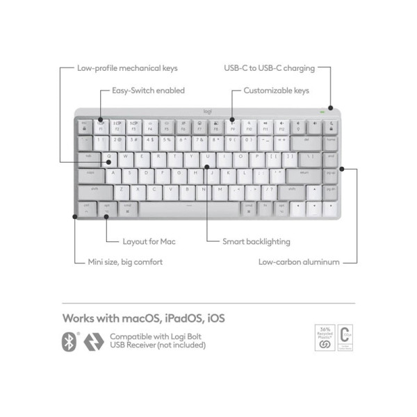 LOGITECH Apple 3PP Products 920-010800