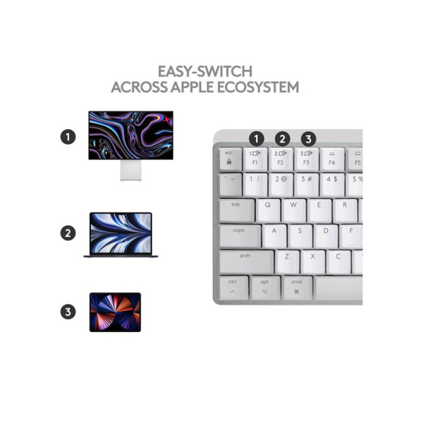 LOGITECH Apple 3PP Products 920-010800