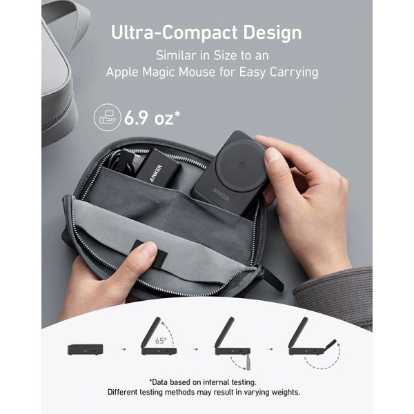 ANKER Apple 3PP Products B2557211