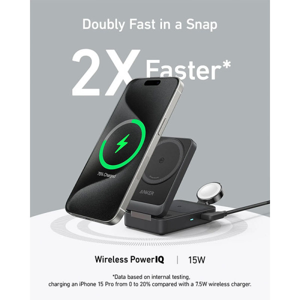 ANKER Apple 3PP Products B2557211