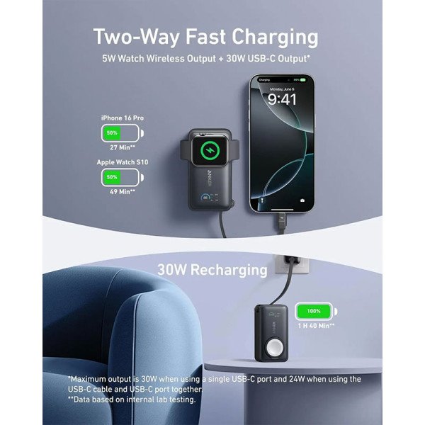 ANKER Apple 3PP Products A1657H21