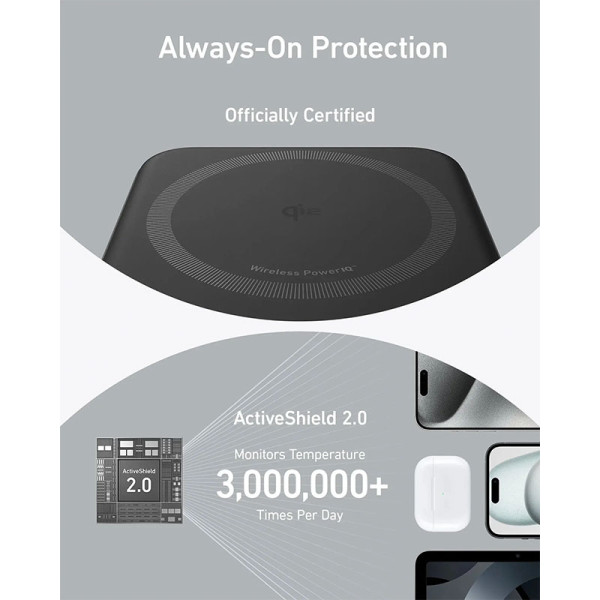ANKER Apple 3PP Products A1654H21